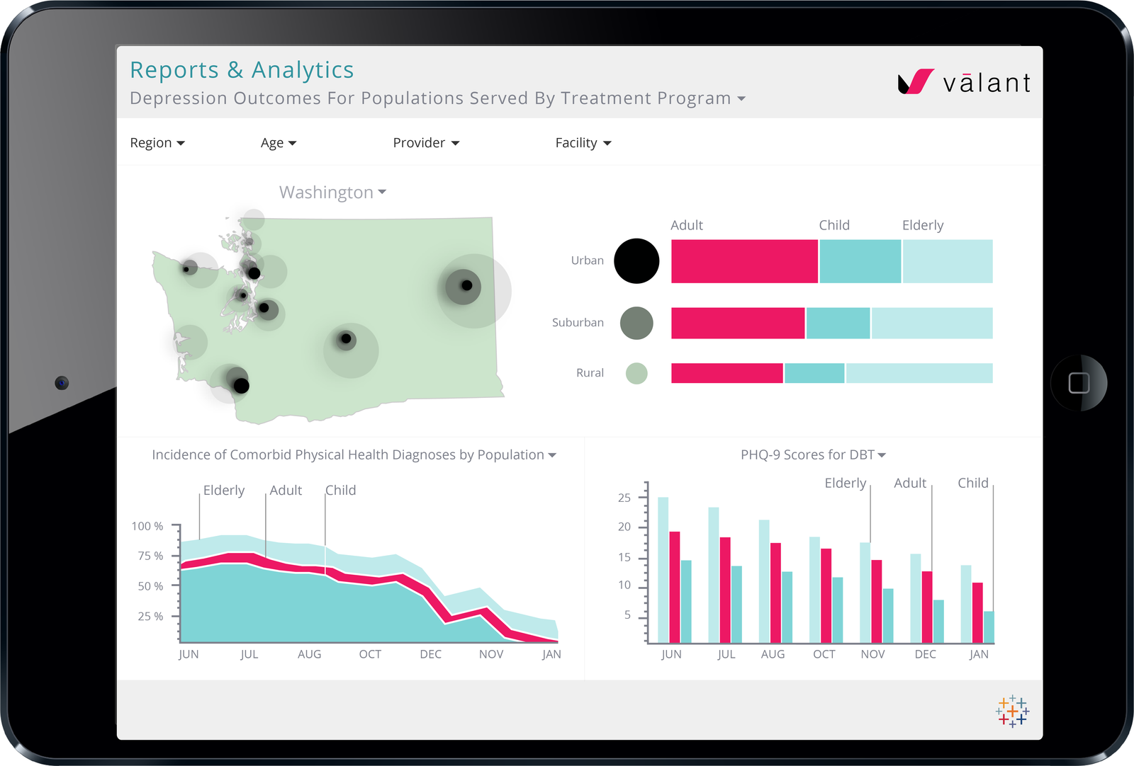 Valant Recommended Among Top Tools to Obtain Behavioral Health Funding by Software Advice