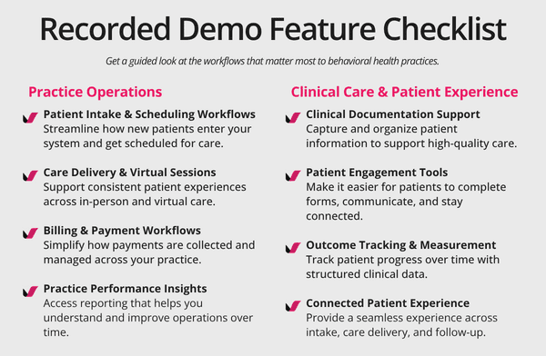 An infographic checklist that marks down what types of features are covered in Valant's pre-recorded demo offering. This covers features related to Practice Operations and Patient Care & Engagement and how Valant simplifies these workflows.